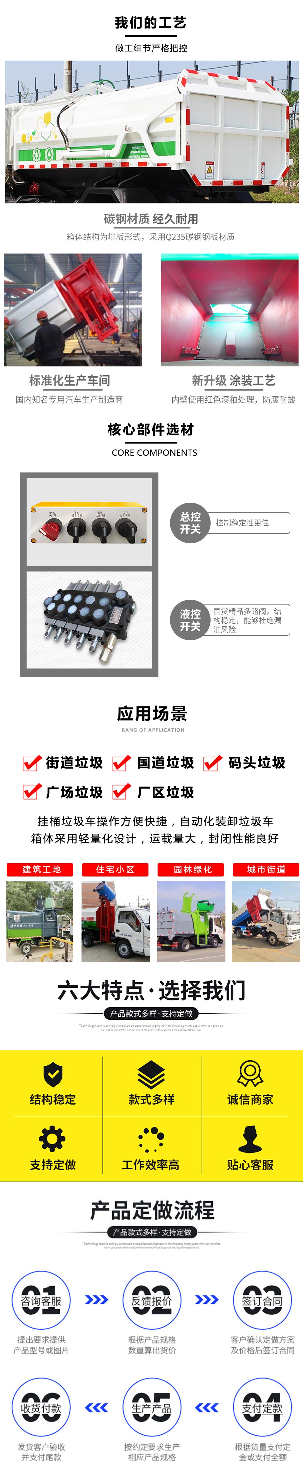 東風(fēng)小多利卡無泄漏后掛桶垃圾車